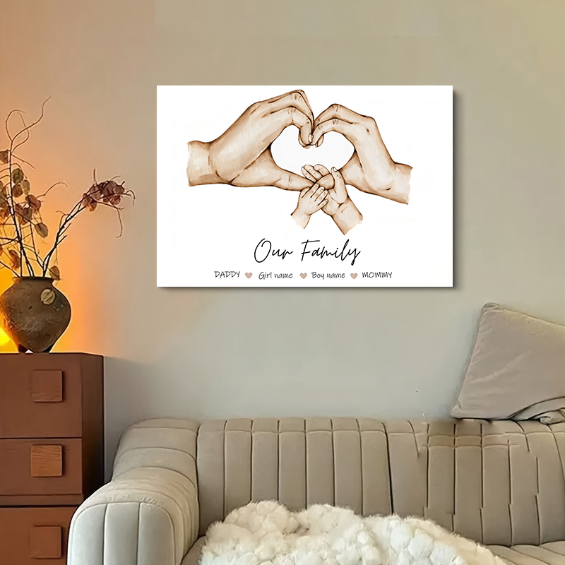 Персонализированный семейный п – обзор и цена Home Decor Foto